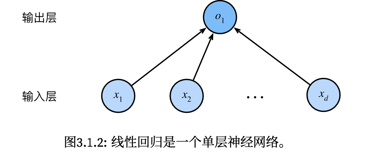截屏2023-07-31 23.38.10
